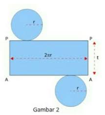 Gambar Tersebut Adalah Jaring Jaring A Balokb Kubusc Tabungd Prismasekalian Gift Alok Sama Brainly Co Id