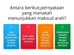 Pencemaran baja, sisa kimia dan racun serangga pembuangan sisa sampah Geografi Tingkatan 1 Sisa Domestik Sumber Pengajaran