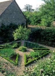 Walled Herb And Vegetable Garden Parterre Hinton House Bibury Parterre Garden Herb Garden Design Small Herb Gardens