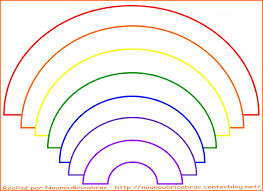 There is a printable worksheet available for download here so you can take the quiz with pen and paper. Coloriage Arc En Ciel Couleur Dans L Ordre Dessin Gratuit A Imprimer