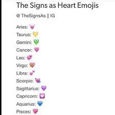 Zodiac signs capricorn zodiac star signs zodiac art my zodiac sign astrology signs gemini zodiac signs love matches aquarius astrology cancer astrology. Zodiac Signs Zodiacs As Heart Emojis Wattpad