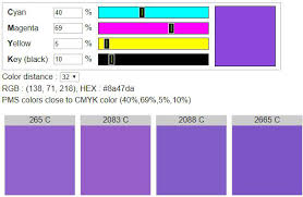 Cmyk To Pantone Find Pms Colors Close To Cmyk Color
