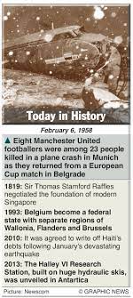February 6 What Happened This Day In History Dhaka Tribune