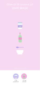 Fine hair should only use a few drops to avoid weighing. Diy Olive Oil Coconut Oil Hair Mask For Beautiful Healthy Hair