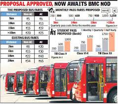 Best Fares From July Bus Commute Gets Cheaper With Minimum