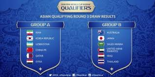 Sedangan di kelas women elite, waktu tercepat dicetak oleh tracey hannah (polygon ur). Ini Hasil Kualifikasi Piala Dunia 2018 Zona Asia Bolmora Com