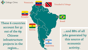 This is an online quiz called latin america countries. Latin American Workforce Swells By Two Million Thanks To China
