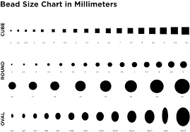 Bead And Necklace Size Charts International Gem Society