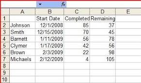 Microsoft Excel Cara Membuat Gantt Chart Di Excel