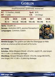 Check spelling or type a new query. Tintagel S 5e Monster Card Template Creative Gremlins Drivethrurpg Com