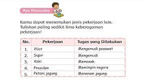 We did not find results for: Kunci Jawaban Tema 7 Kelas 3 Sd Halaman 64 76 77 79 Dan 81 Keberagaman Pekerjaan Halaman All Tribunnews Com Mobile
