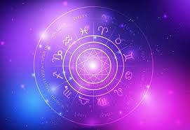 Cancer daily horoscope day after tomorrow's astro daily highlight for cancer. Horoscope And Forcast For Upcomming Everts Future 12 Zodiac Signs