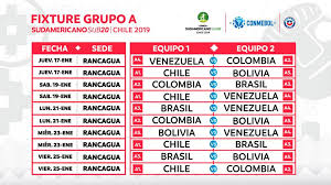 El volante de la selección peruana dio sus impresiones luego del partido por las eliminatorias rumbo a qatar 2022. Anotalo Este Sera El Calendario Seleccion Chilena Facebook
