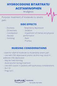 A Page For Nursing Memes Nursing Student Memes And Funny Nursing Pictures In General Post Yo Medications Nursing Pharmacology Nursing Nursing School Survival