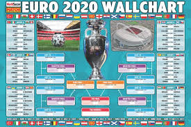 Por ello, en uefa.com recordamos algunos de los mejores partidos entre ambas. Get Your Free Euro 2020 Wallchart By Buying World Soccer World Soccer