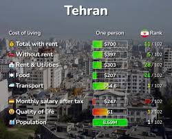 Things To Do In Erbil | Travel Guide
