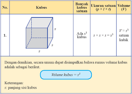 Check spelling or type a new query. Https Files1 Simpkb Id Guruberbagi Rpp 243507 1609692147 Pdf