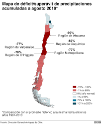 Megasequia En Chile Las Catastroficas Consecuencias De La Mayor Crisis Del Agua De Los Ultimos 50 Anos Bbc News Mundo