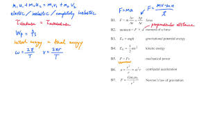 Dse Physics On One Page Formula Sheet Page 2 Force Motion Youtube