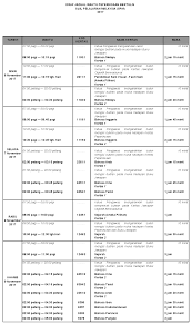 Jadual peperiksaan spm 2017 sumber: Jadual Peperiksaan Spm 2017 Day 1 To 4 Gif 956 1600 Car Ecu Engine Control Unit Electrical Wiring Diagram