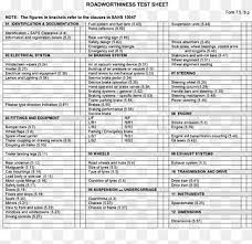 Vehicle Inspection Png Images Pngwing