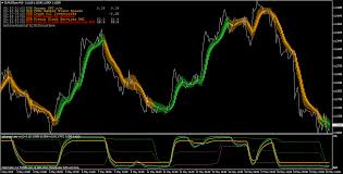 Try using this one : Requests Ideas The Beginning Best Ea Mql4 And Metatrader 4 Mql4 Programming Forum Page 188