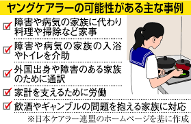 広告掲載 google について google.com in english. Fvkogfqwdy1kdm