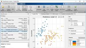 Matlab 2016a Full Version Download Install Marine Engineering Seafarer Career Guidance Factory Automation