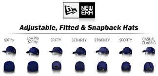 New Era Hat Styles The Ultimate New Era Style Guide