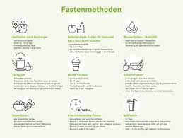 Sorgen sie dafür, dass sie alles benötigte im haus haben, bevor sie beginnen. Fasten Anleitung Tipps Pascoe Naturmedizin