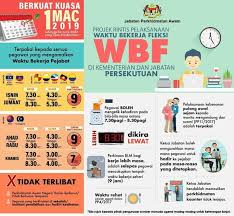 Jadual Waktu Bekerja Fleksi Penjawat Awam Bermula 1 Mac 2019