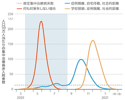 Maybe you would like to learn more about one of these? ã‚¹ãƒšã‚¤ãƒ³ é¢¨é‚ª è‡´æ­» çŽ‡ ã‚¹ãƒšã‚¤ãƒ³é¢¨é‚ªç¬¬2æ³¢ã®è‡´æ­»çŽ‡ã¯ ç¬¬1æ³¢ã®10å€ã ã£ãŸ æ–°åž‹ã‚³ãƒ­ãƒŠã¯ã„ã¤çµ‚ã‚ã‚‹ã®ã‹ Amp Petmd Com