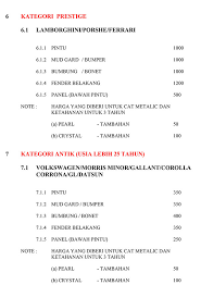 Lagi satu side skerting tu dah dicantum simen ke atau tidak. Servis Cat 2k Kereta Cat 2k Touch Up Servis Kimpalan Ketuk Kereta