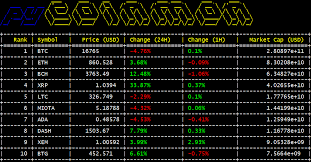 Cryptocurrencies are also known as coins or virtual currency. Pycoinmon Pypi