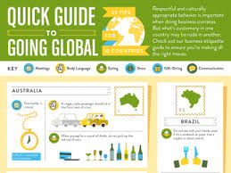 35 Etiquette Tips For Doing Business Around The World Business Etiquette Etiquette Overseas Travel