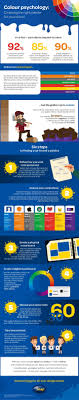 Snap Colour Psychology Choosing The Right Palette For Your Brand Social Media Marketing Jobs Color Psychology Branding Infographic