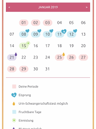 Hallo ihr lieben, laut frauenärztin hatte ich 24.11.2018 (mittwoch) meinen eisprung. Periode 5 Tage Nach Eisprung Unterleibsstechen Am Ersten Tag Der Periode Gynakologie Menstruation