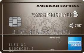 The annual fee is a fee some card issuers charge simply for the privilege of carrying the credit card. Co Brand Cards