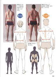 We did not find results for: Reference Guide For Drawing Male Muscles 160æžšã®å†™çœŸ Vk Mann Zeichnung Korper Zeichnen Zeichnen