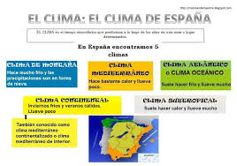 Escuela Bloguera Los Climas De Espana Clima Tiempo Atmosferico Y Clima Actividades De Geografia