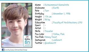 Lbc Member Bio Love Beautiful Boys Honey Toast