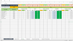 A third purpose is also mentioned in an article in forbes: Health And Safety Training Matrix Eloquens