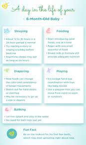 There are different ways to wash babies, according to their age, motor abilities, and preferences. 6 Month Old Baby Milestones Weight And Feeding Pampers
