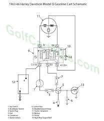 Amazon com starter generator fits yamaha golf cart g16 g22 gsb107 par car golf cart wiring diagram 2008 tahoe horn 1968 mustang tach. Harley Davidson Golf Cart 1963 82 Model D Dc And Df Wiring Golf Cart Tips