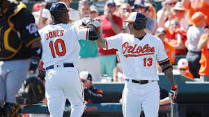 Check spelling or type a new query. Mlb 2017 Fantasy Baseball Draft Kit Rankings Projections Cheat Sheets Strategy