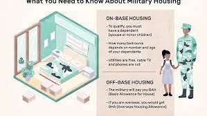 2015 utility allowance worksheets the 2015 utility allowance worksheets are now available on the rha website, www.rhaonline.com , housing choice voucher. Us Military Housing Barracks And Housing Allowance