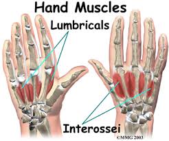 Some ganglions are not painful so can be left, but others can hinder movement and cause pain, so may require treatment. Chronic Hand Pain For 5 Years Talk Tennis