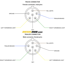 A number of standards prevail in north america, or parts of it, for trailer connectors, the electrical connectors between vehicles and the trailers they tow that provide a means of control for the trailers. Trailer Connector Pinout Diagrams 4 6 7 Pin Connectors