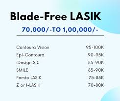 We are proud and happy that we are able to provide lasik eye surgery for as little as $250 per eye to those who are safe candidates for this priced treatment option; How Much Does It Cost For Laser Eye Surgery In India Quora