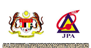 Kem/jab:jabatan perkhidmatan awam/ kementerian kesihatan malaysia. Gaji Kelayakan Tugas Penolong Pegawai Tadbir Gred N29 Spa